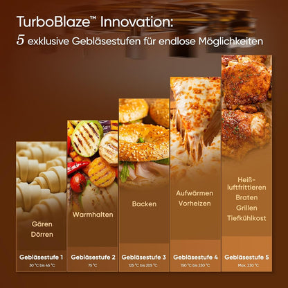 Turboblaze Airfryer