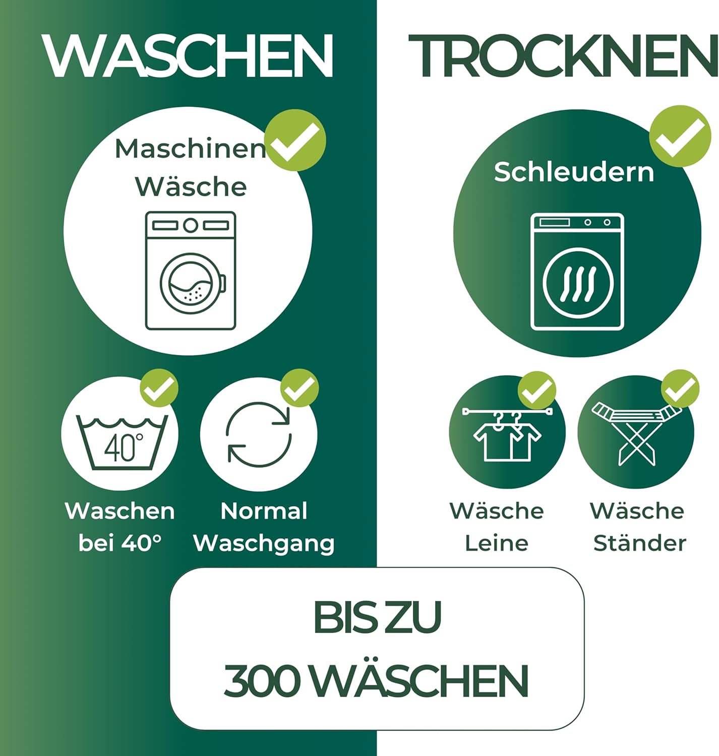 Wasserdichte Matratzenauflage für Kinderbetten, Safari - Klein (Bis 90cm Breite) 1er-Pack