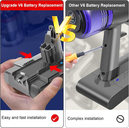 Ersatzakku für Dyson V6 Staubsauger