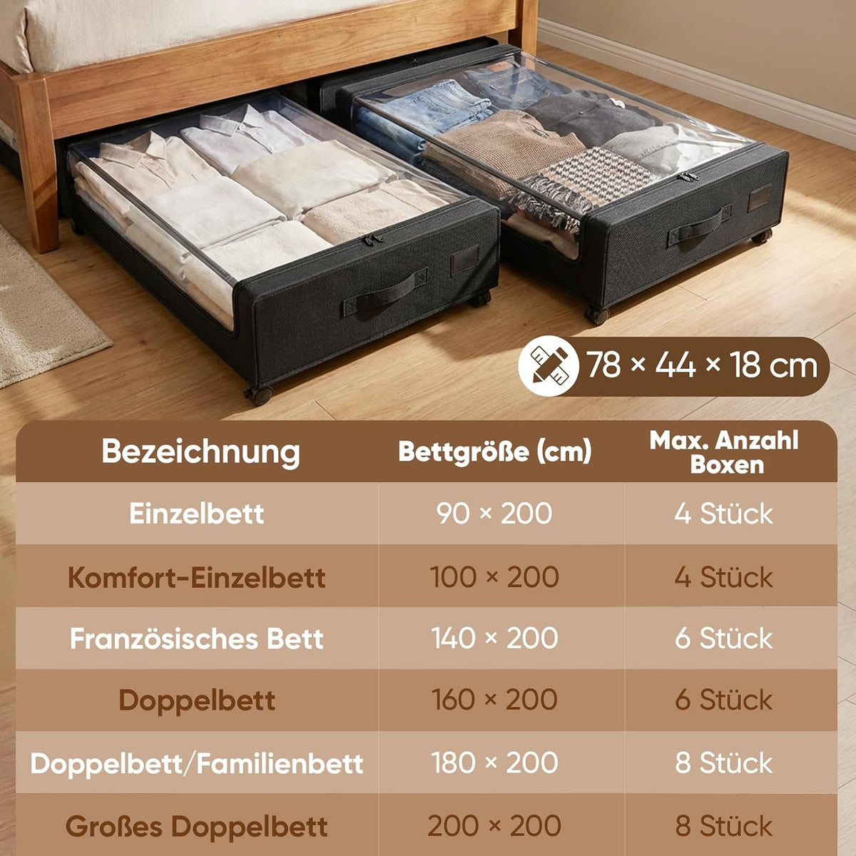 Unterbett-Aufbewahrungsboxen (2 Stück, 50L, rollbar), 50L Unterbett‑Box mit Rollen (L78 x B44 x H18 cm) 2