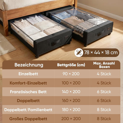 Unterbett-Aufbewahrungsboxen (2 Stück, 50L, rollbar), 50L Unterbett‑Box mit Rollen (L78 x B44 x H18 cm) 2