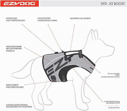 Schwimmweste für Hunde DFD X2 Boost, Rosa L