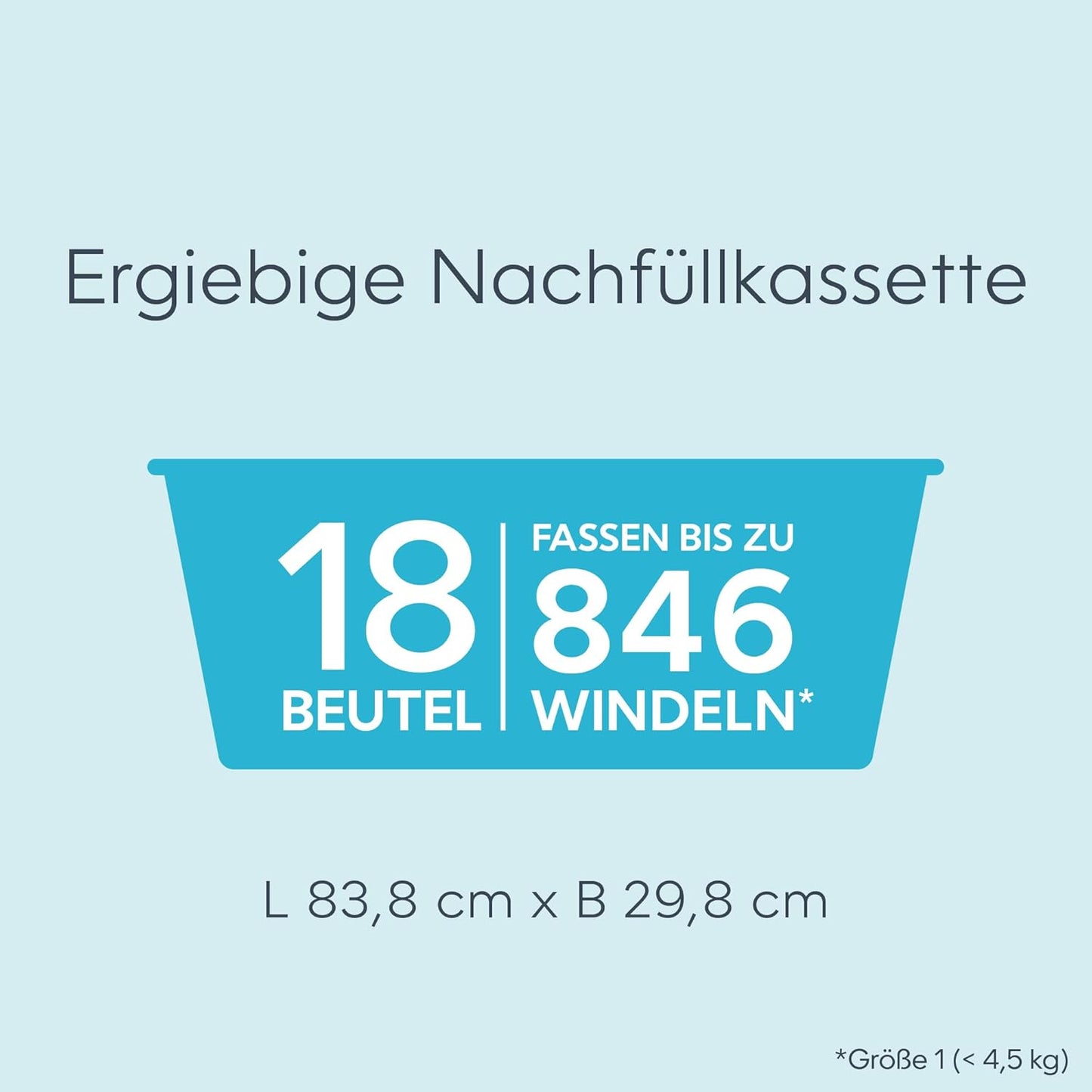 Nachfüllbeutel für Windeleimer (36 Stück)