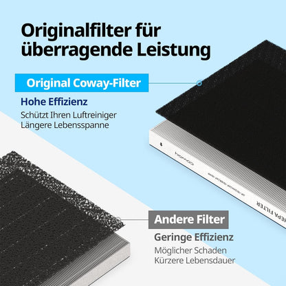 Filterset