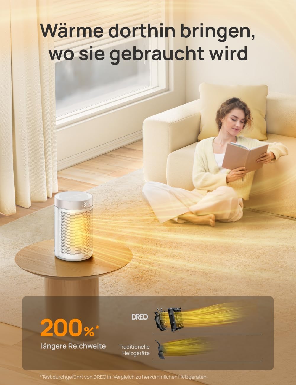 Heizlüfter mit Thermostat, Weiss WLAN