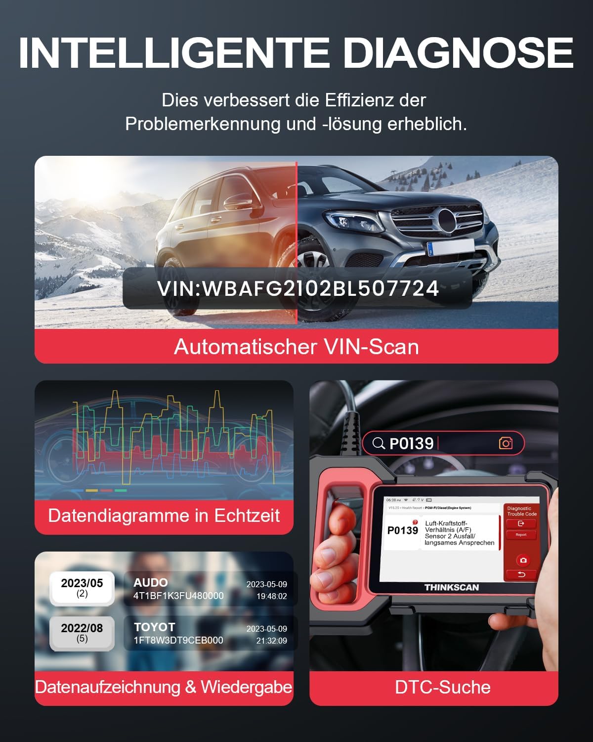 OBD2 Diagnosegerät ThinkScan Plus S5