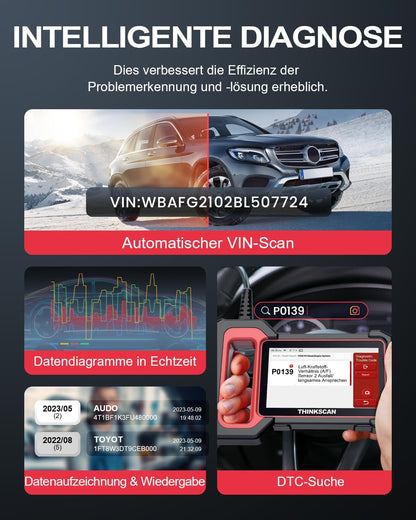 OBD2 Diagnosegerät ThinkScan Plus S5