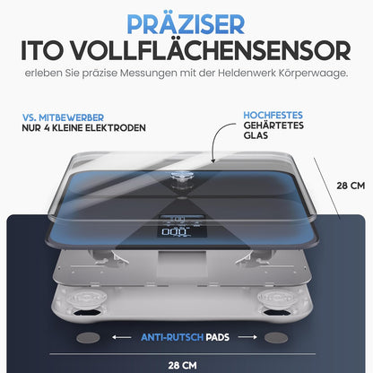 Personenwaage mit App, Dunkelblau (Design Harmony)