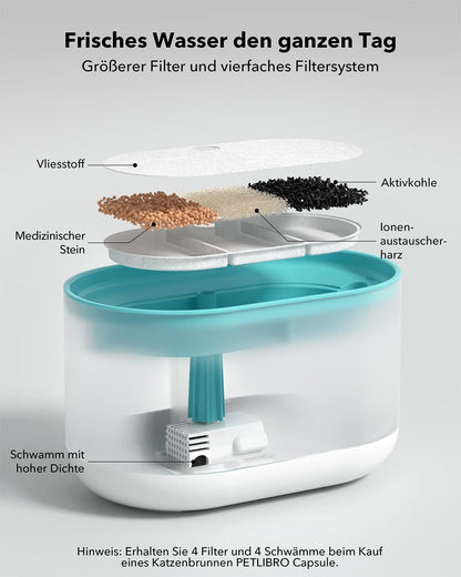 Katzenbrunnen Capsule