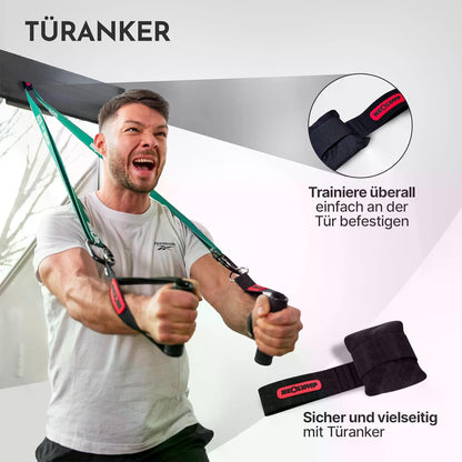 Allround-Set Basic, Allroundset Basic