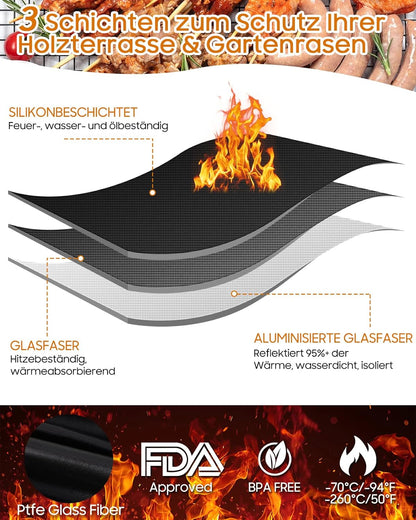 Feuerfeste Hitzeschutzmatte für Grill & Feuerstelle, Schwarz
