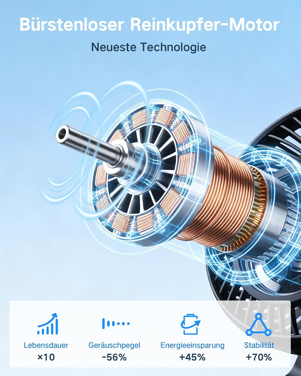 Oszillierender Tischventilator, Matt-schwarz