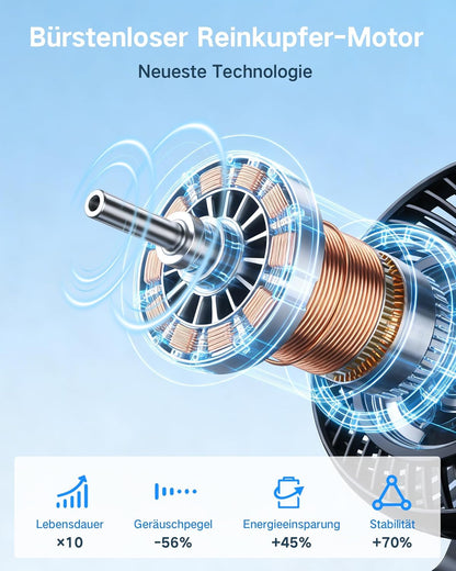 Oszillierender Tischventilator, Matt-schwarz