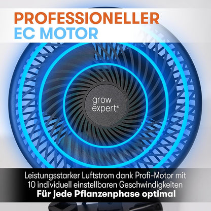 Oszillierender Clip-Ventilator für Growboxen (10 Stufen), 1 Stück