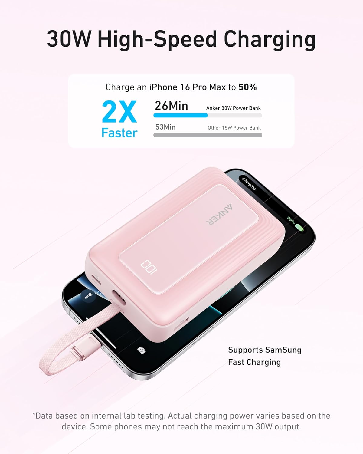 Zolo Powerbank mit USB-C Kabel, 20000mAh Rosa