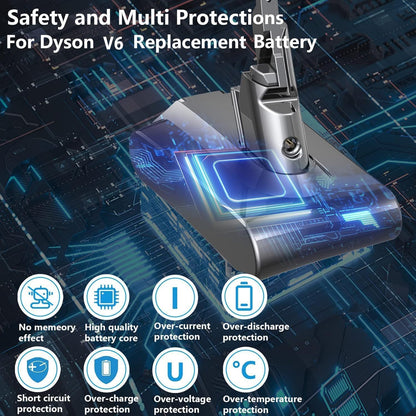 Ersatzakku für Dyson V6 Staubsauger, V6