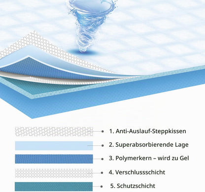 50er-Pack Trainingsunterlagen für Hunde, 60 x 40 cm Wei?