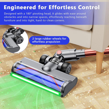Elektrische Turbobürste für Dyson V6, DC58, DC59, DC61, DC62 & DC74