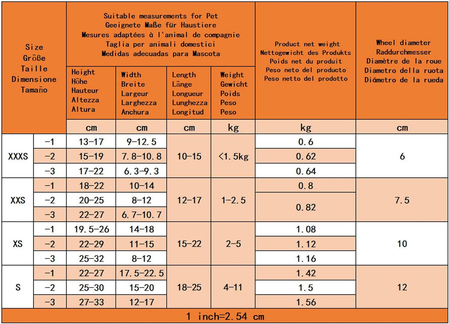 Verstellbarer 2-Rad-Hunderollstuhl für Rehabilitation, L-1