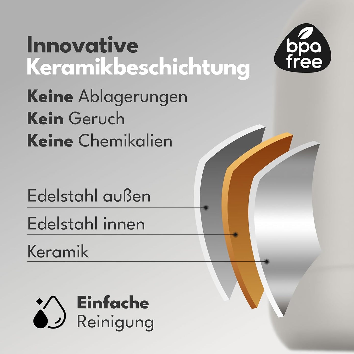 Thermoskanne, Creme