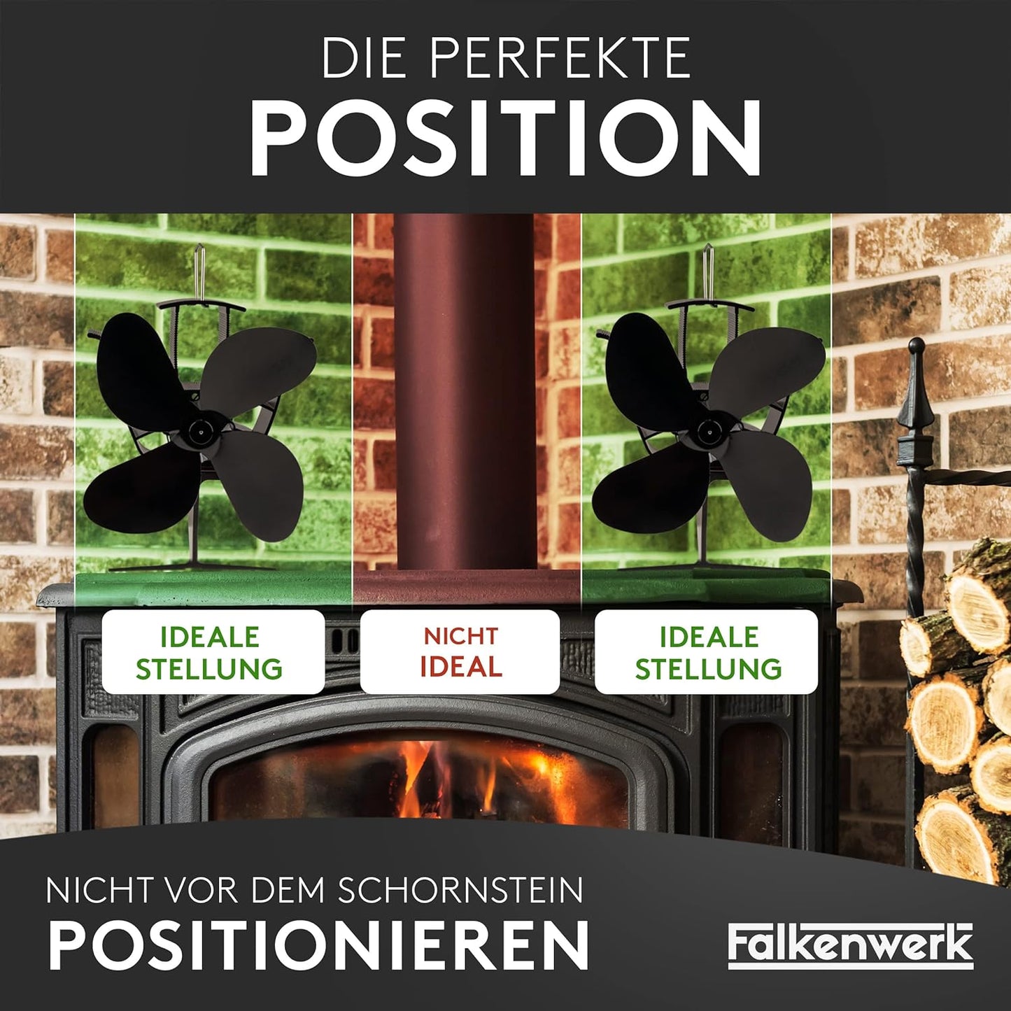Ofenventilator