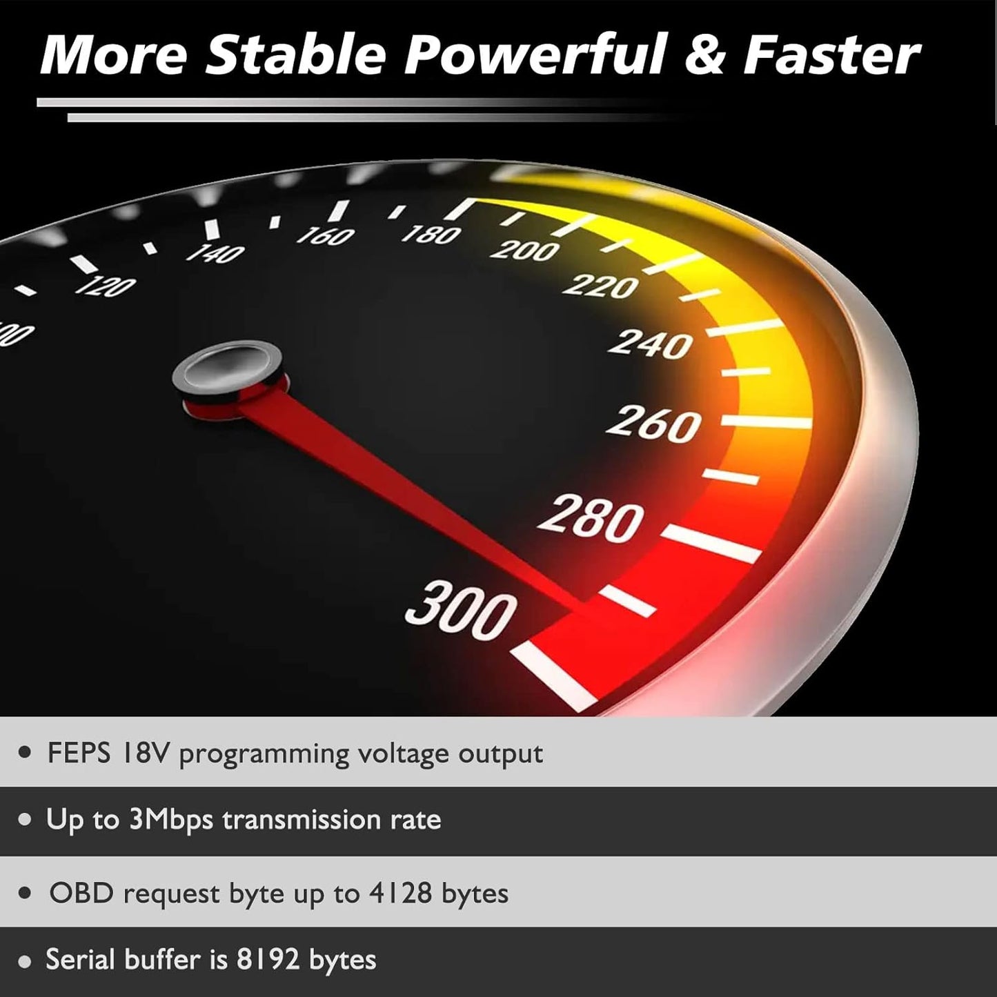 OBD-II USB Diagnosegerät für FORScan mit Auto Switch