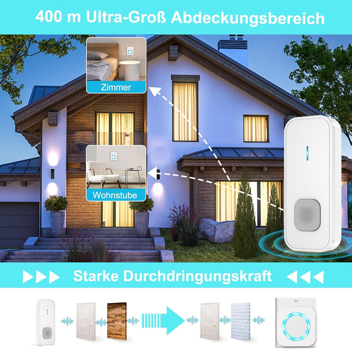 Funkklingel-Set mit LED-Blitz (2 Sender, 1 Empfänger), 1 Empfänger+2 Sender