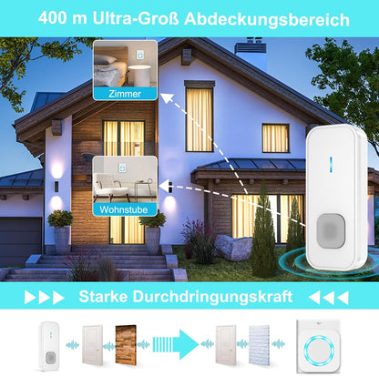 Funkklingel-Set mit LED-Blitz (2 Sender, 1 Empfänger), 1 Empfänger+2 Sender