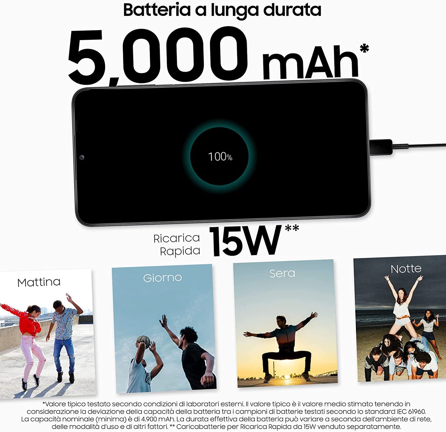 Galaxy A13 (SM-A137) 32GB, Handy