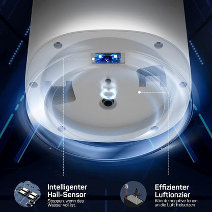 Elektrischer Luftentfeuchter