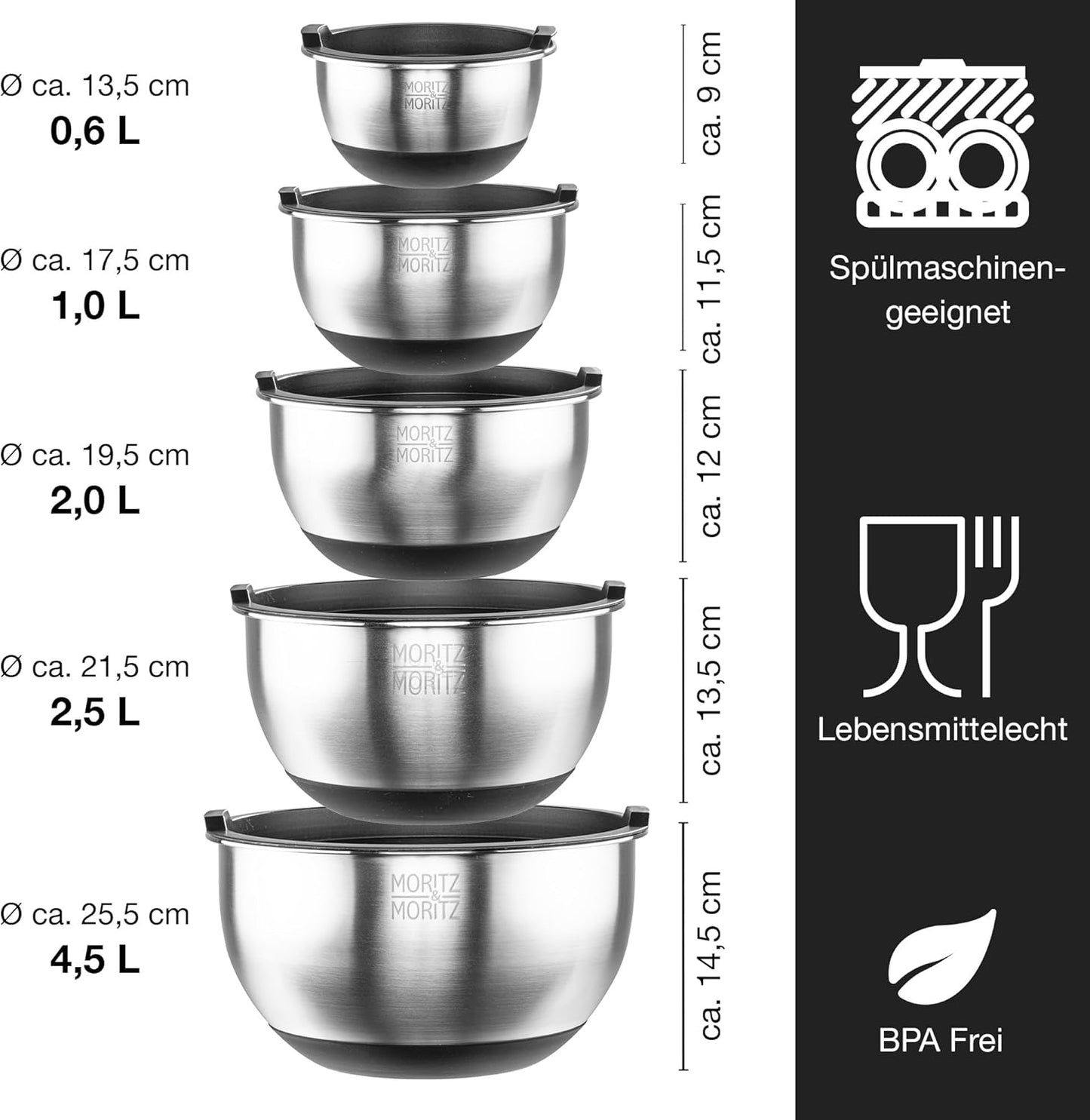 Rührschüssel-Set mit Reibeinsätzen