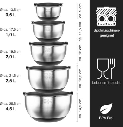 Rührschüssel-Set mit Reibeinsätzen