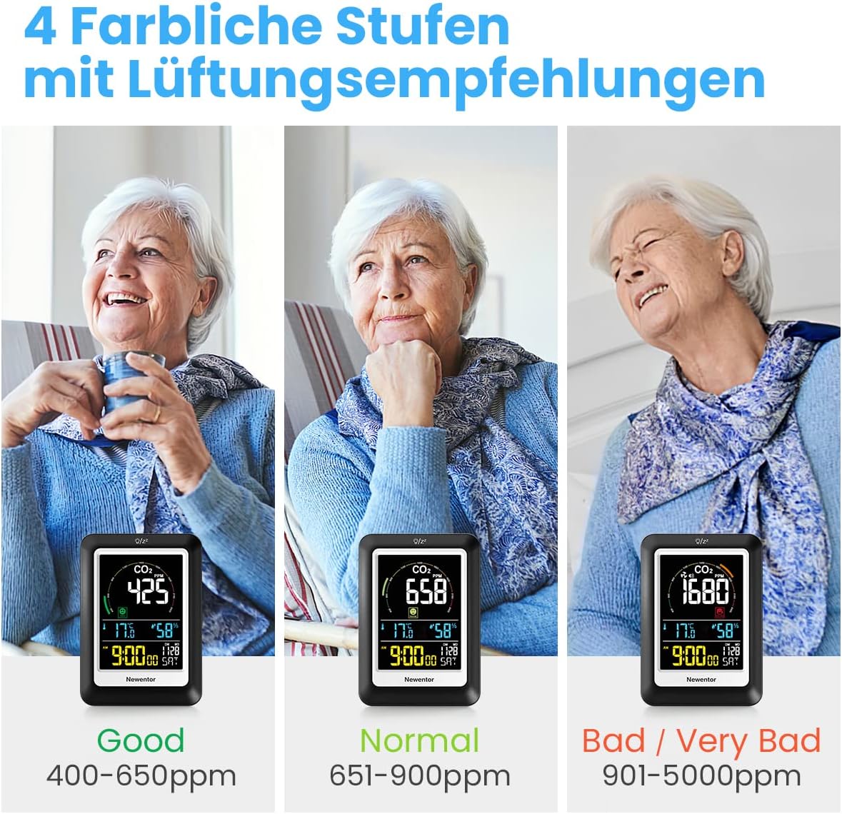 CO2 Messgerät