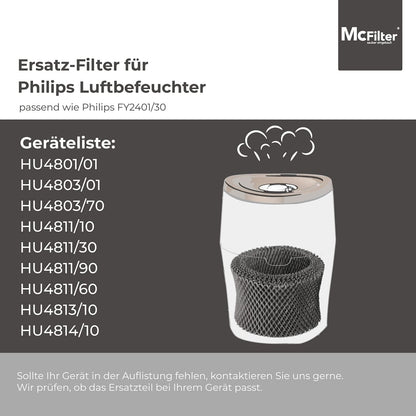 5 Luftbefeuchterfilter für Philips Luftbefeuchter, 5 Filter