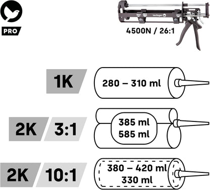 Kartuschenpresse für Epoxidkleber 2K, 4500N(26:1) Multitasking