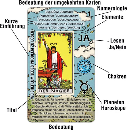 Tarotkarten-Set für Anfänger mit deutschen Bedeutungen
