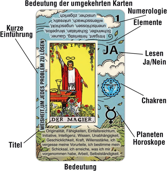 Tarotkarten-Set für Anfänger mit deutschen Bedeutungen