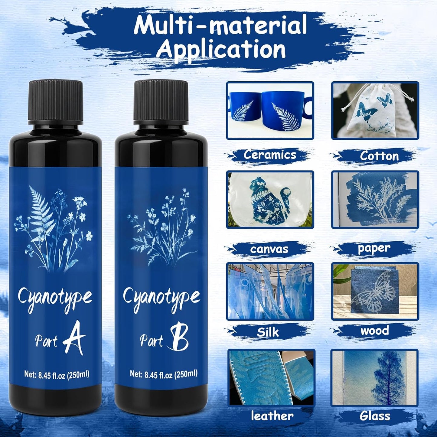 Cyanotype Sonnendruck-Kit