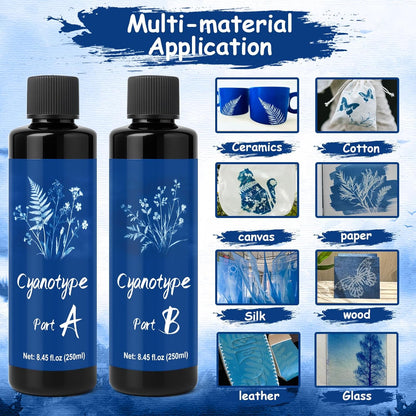 Cyanotype Sonnendruck-Kit
