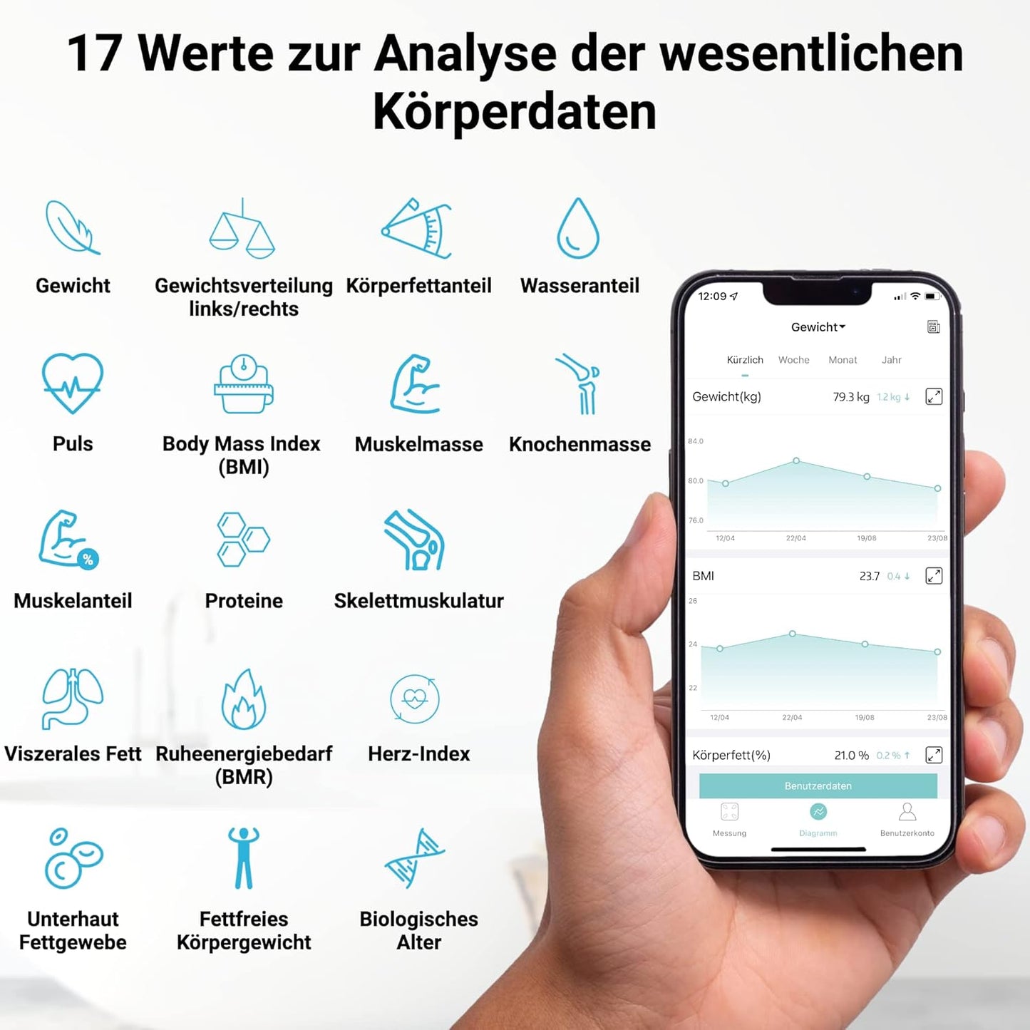 Digitale Körperfettwaage mit App-Funktion, Dunkelblau