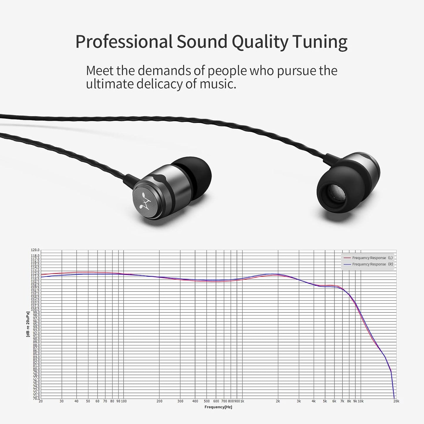 In-Ear HiFi Kopfhörer E50C mit Mikrofon und Fernbedienung, Gun Kabelgebunden mit Mikrofon & 3-Button-Remote