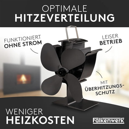 Ofenventilator