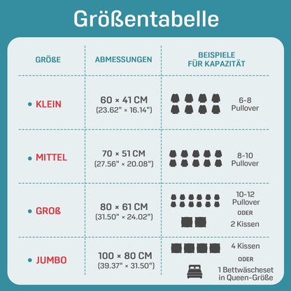 Vakuumbeutel-Set für Kleidung (12 Stück), 12 Stück (4XL + 4L + 4S)