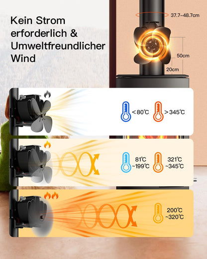 Kaminventilator