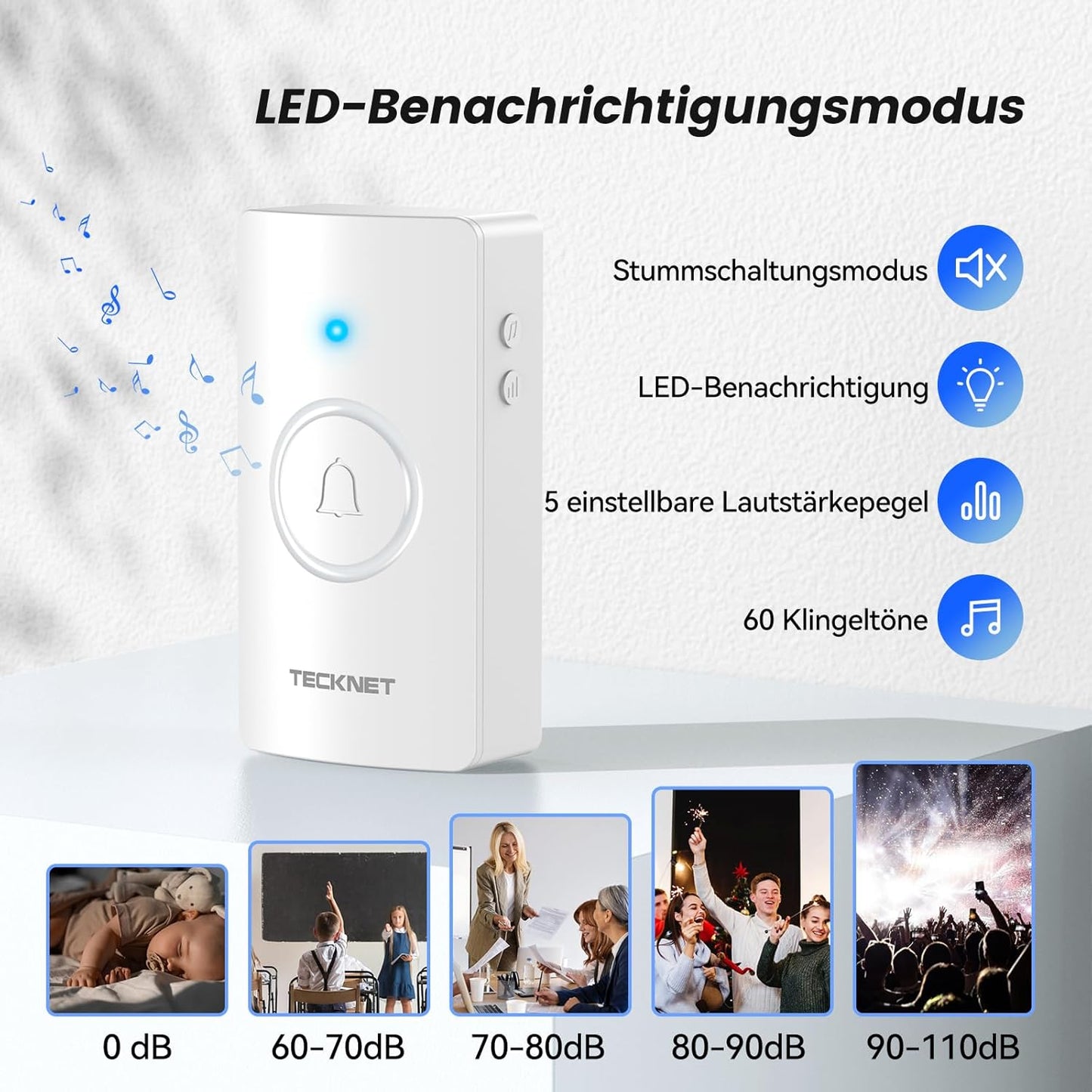 Funkklingel-Set mit 2 Sendern & 2 Empfängern, 2 Sender + 2 Empfänger Weiss