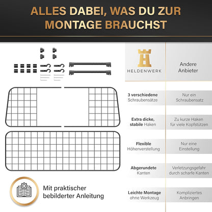Trenngitter für Hunde