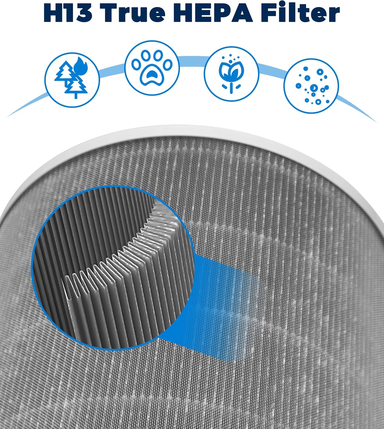 4-teiliges Ersatzfilter-Set für Xiaomi Air Purifier 4, 4 Ersatzfilter