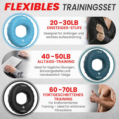 Griffkraft Trainer Set für Hand- und Unterarmtraining, Ozean 9