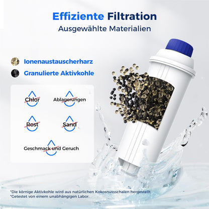 8er-Set Filterkartuschen für De'Longhi Kaffeemaschinen, Basic 8 Stück (1er Pack)