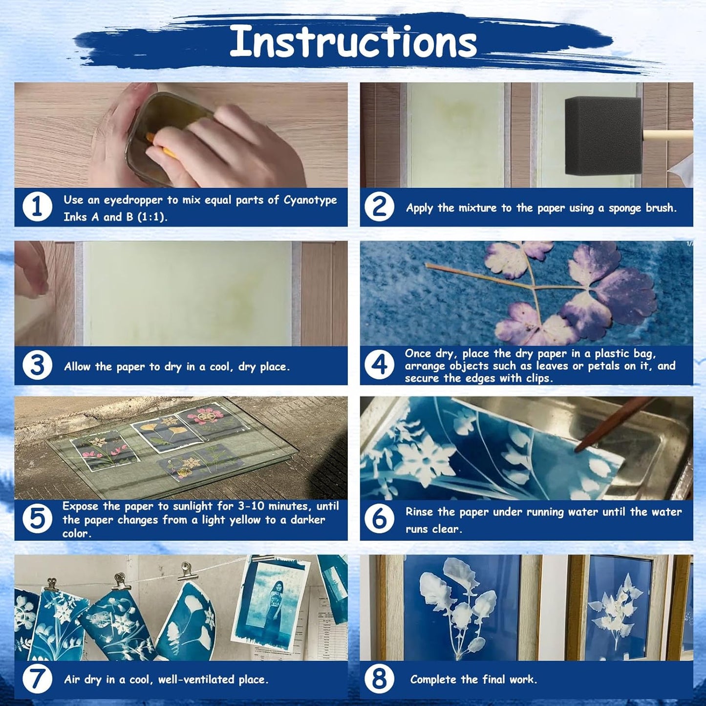 Cyanotype Sonnendruck-Kit